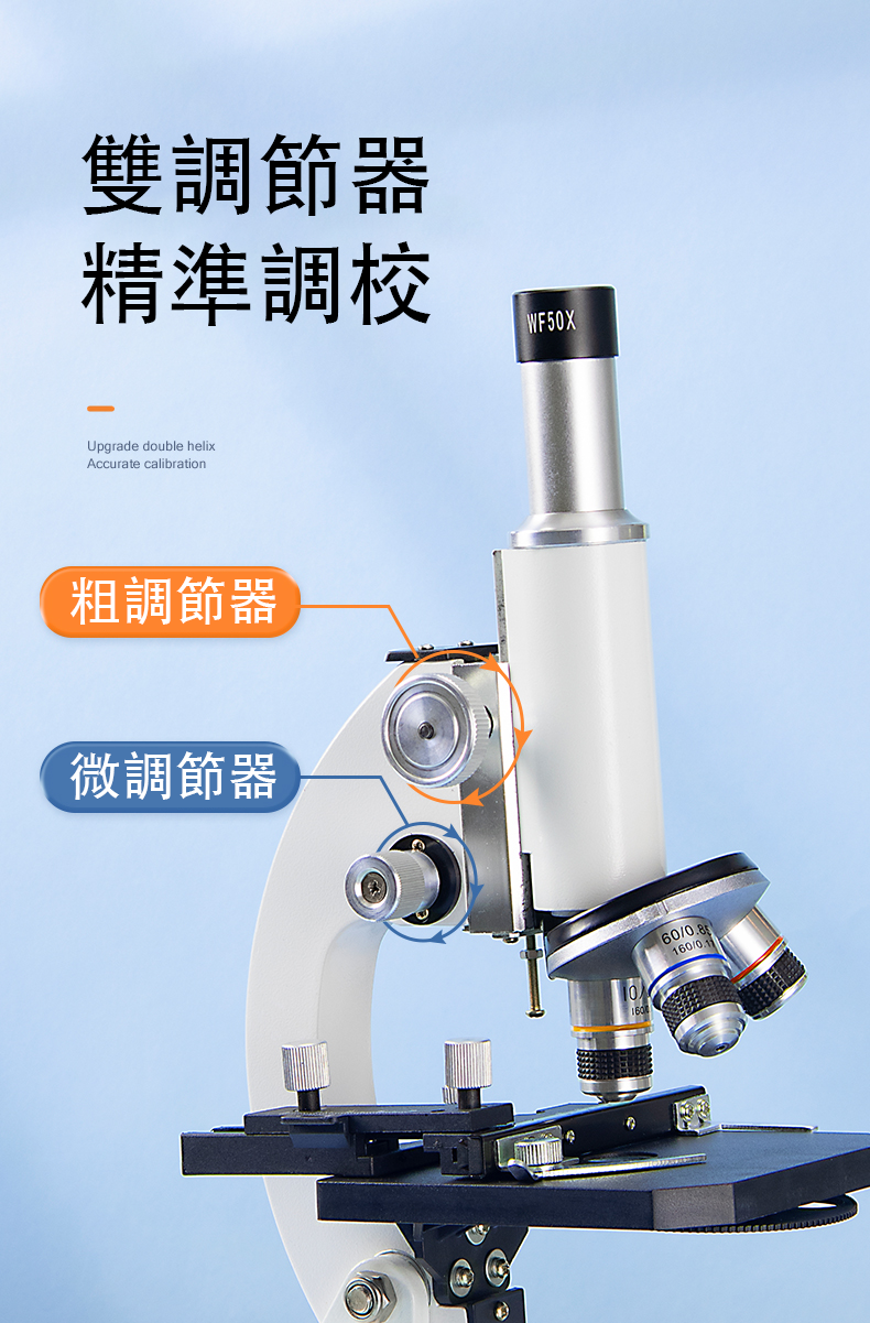 光學顯微鏡 Optical Microscope